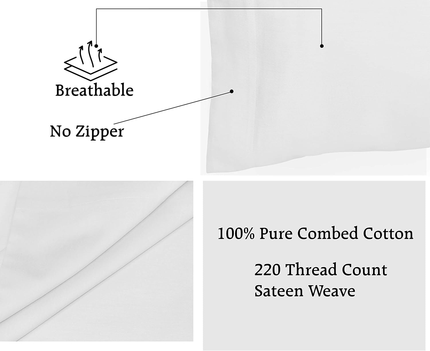 Cottoncraft COTTON CRAFT Pillow Protectors - 220 Thread Count - Set of 2 Pure Combed Cotton - Sateen Weave - White - Body Pillow Protector…