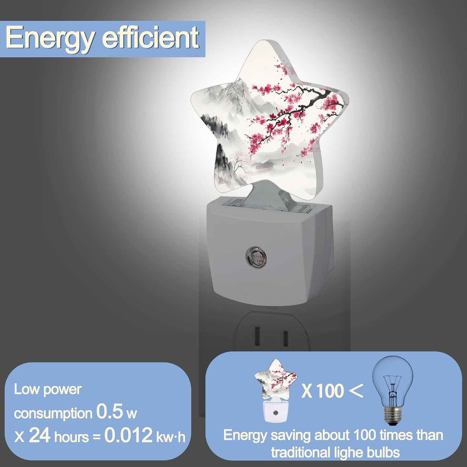 Snowmolle Cherry Blossoms Nightlight, Japanese Mountains Star Night Lights Plug into Wall Decorations for Bedroom Bathroom, Dusk to Dawn Sens…