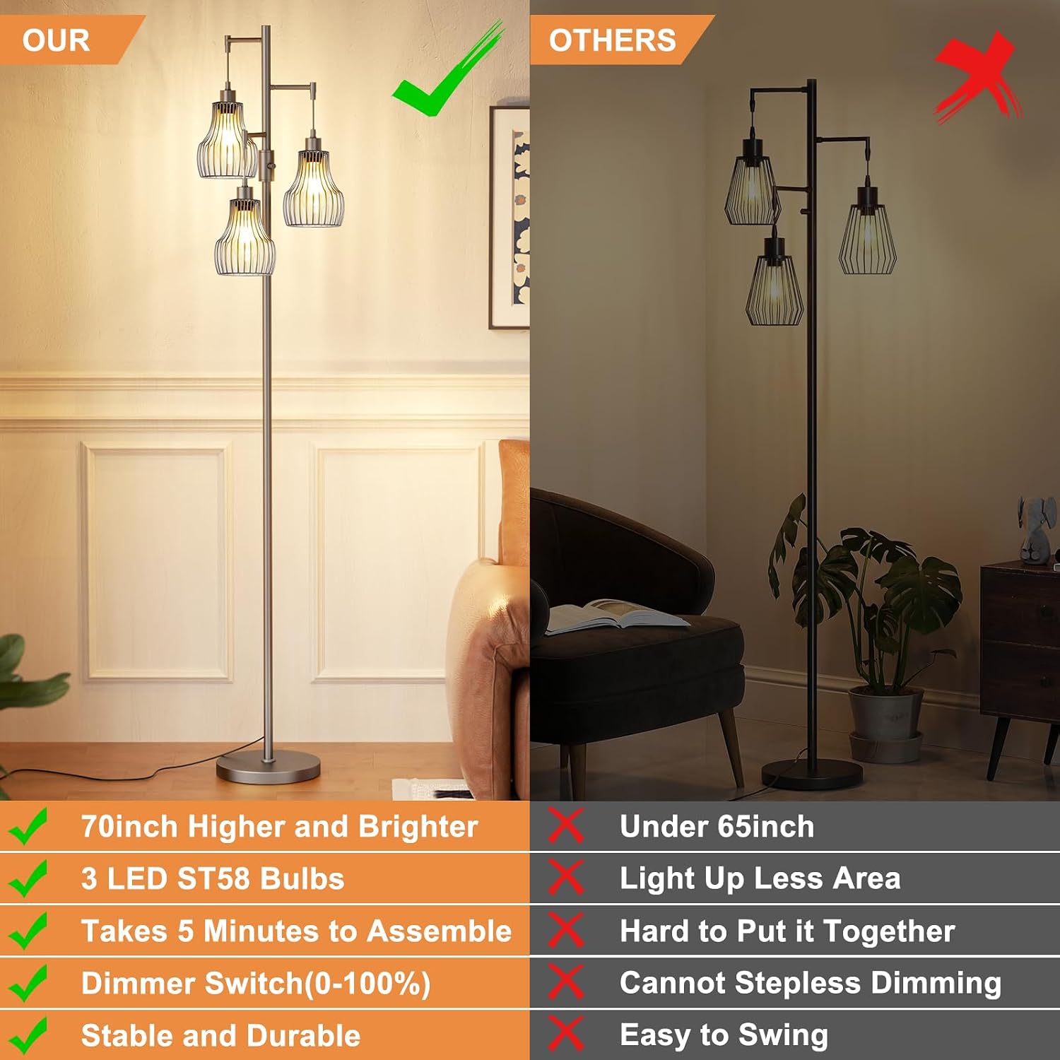 Ziisee Dimmable Floor Lamps for Living Room, Industrial Tree Standing Tall Lamps with 3 Elegant Cage Shade for Bedroom Office - Grey