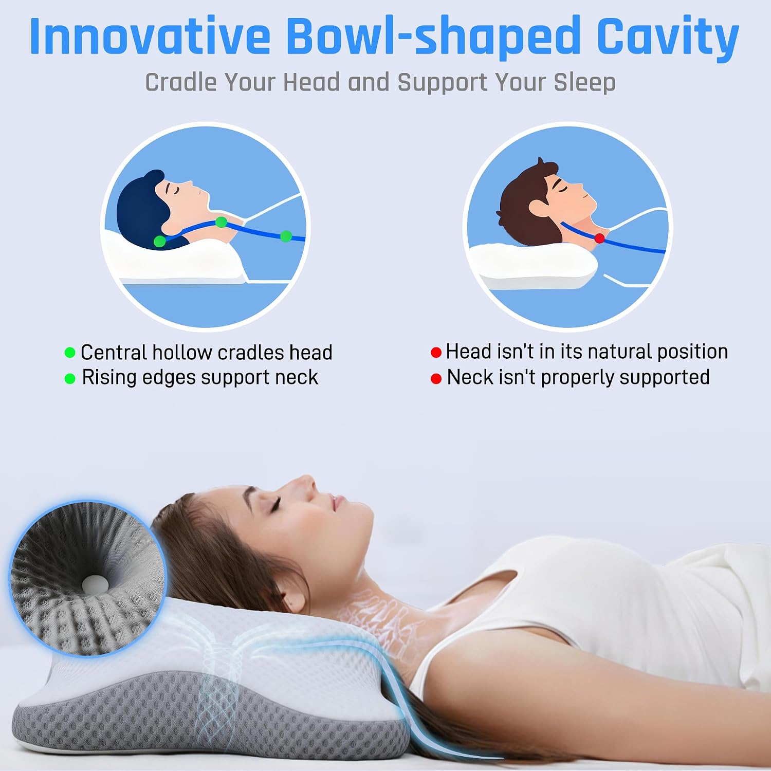 LEKEWNPersonalCare AlignCore Cervical Neck Pillow - Ergonomic Firm Memory Foam Bed Pillows for Sleeping, Neck Pillows for, Back and Side S…