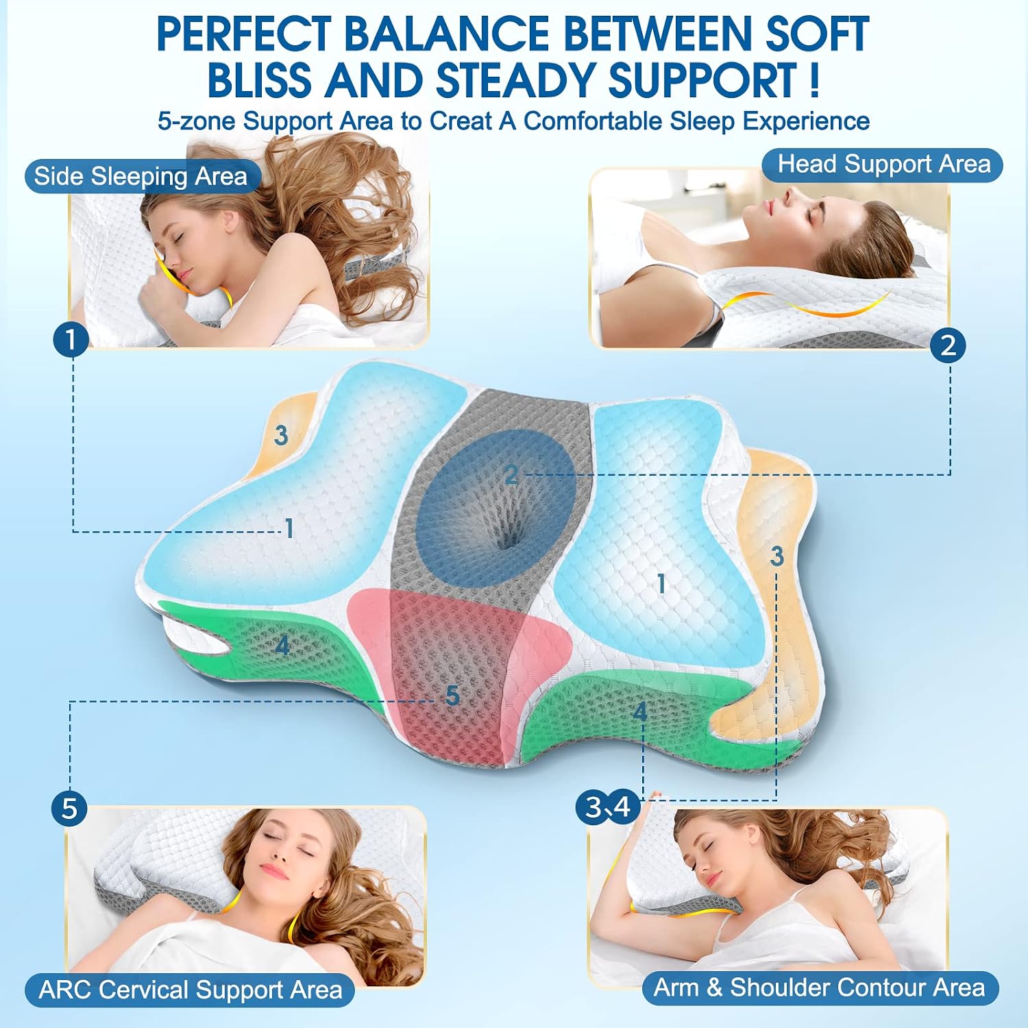 CHxxy Cervical Neck Pillow for Sleeping, Contour Memory Foam Pillows, Ergonomic Side Sleeper Pillows for Adults, Orthopedic Neck Support Pi…