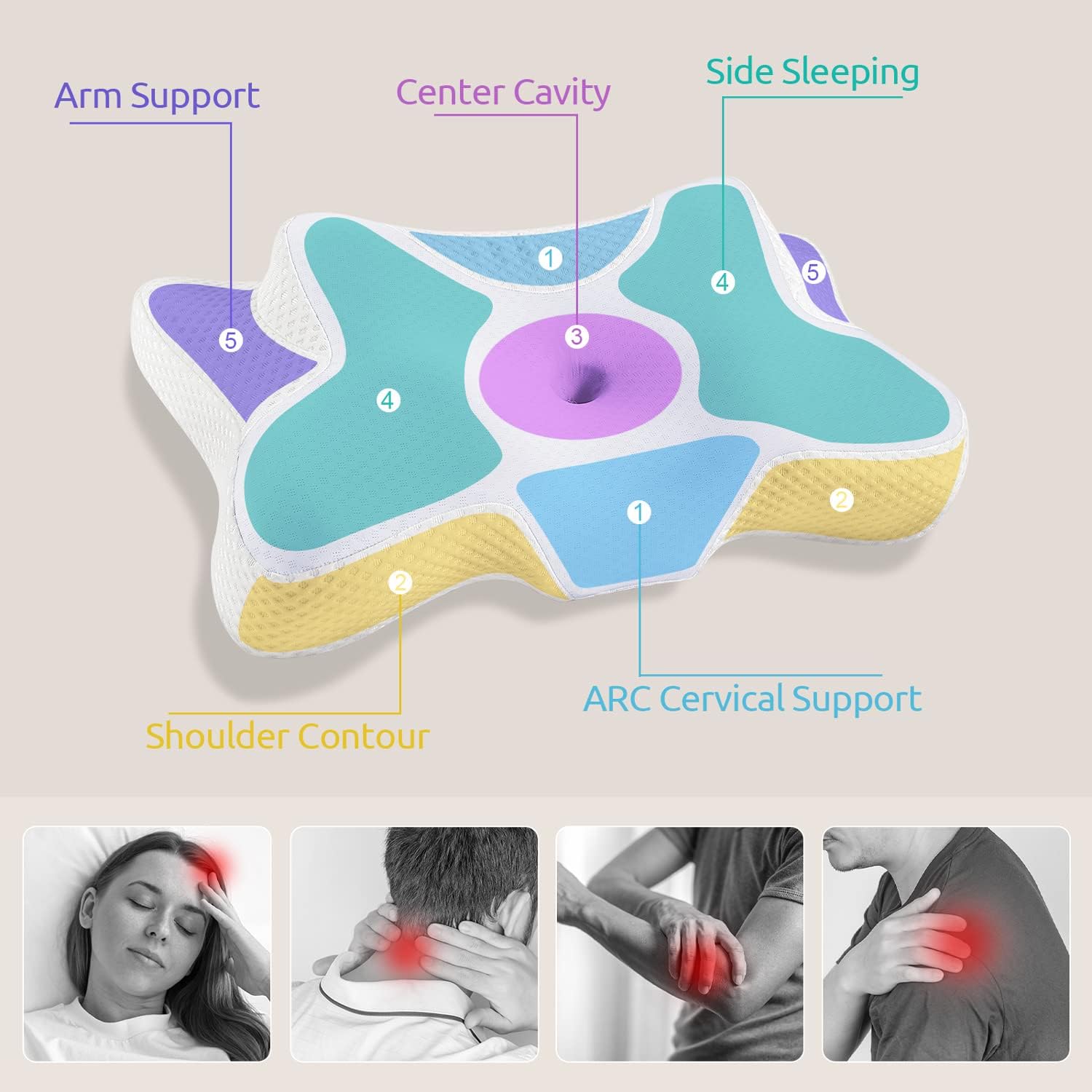 Donama Cervical Neck Pillow for, Odorless Contour Memory Foam Pillows with Cooling Pillowcase Cozy Sleeping, Orthopedic Ergonomic Bed Pillo…
