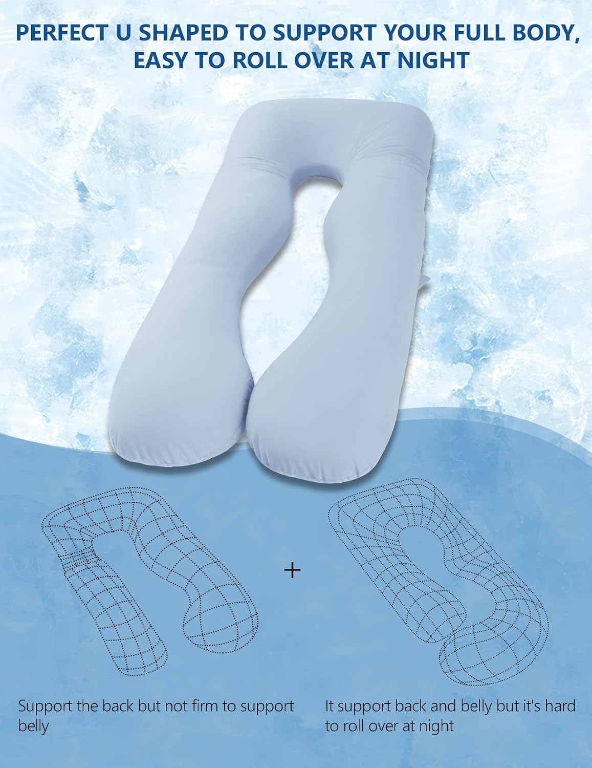 Meiz Pregnancy Pillow, Cooling Pregnancy Pillows for Sleeping, Maternity Pillow for Pregnant Women, Pregnancy Body Pillow with Cooling Jers…