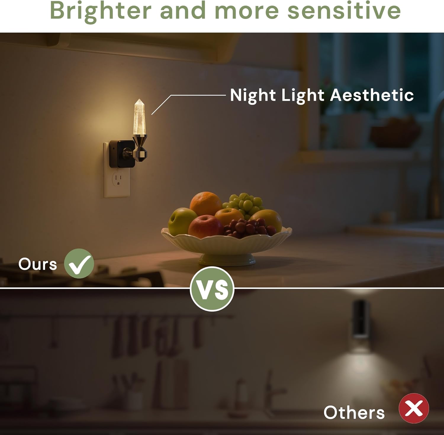 L LOHAS LED Night Light: Night Lights Plug into Wall, 2 Pack Dimmable Night Light Aesthetic Crystal, Warm Light 3000K, Dusk to Dawn…