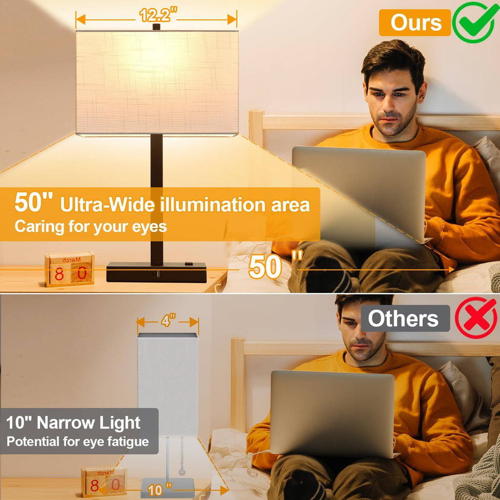 21" Touch Bedside lamps with 2 USB & AC Outlets, 3-Way Dimmable Bedside Table Lamps Set of 2 for Bedroom Living Room Office Reading…