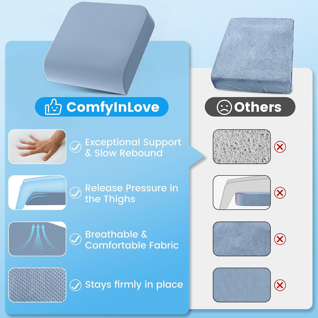 Wheelchair Seat Cushion for Pressure Relief, Cooling Gel Memory Foam Chair Cushion with Slope-Edge Design, Coccyx Support for Tailbone…