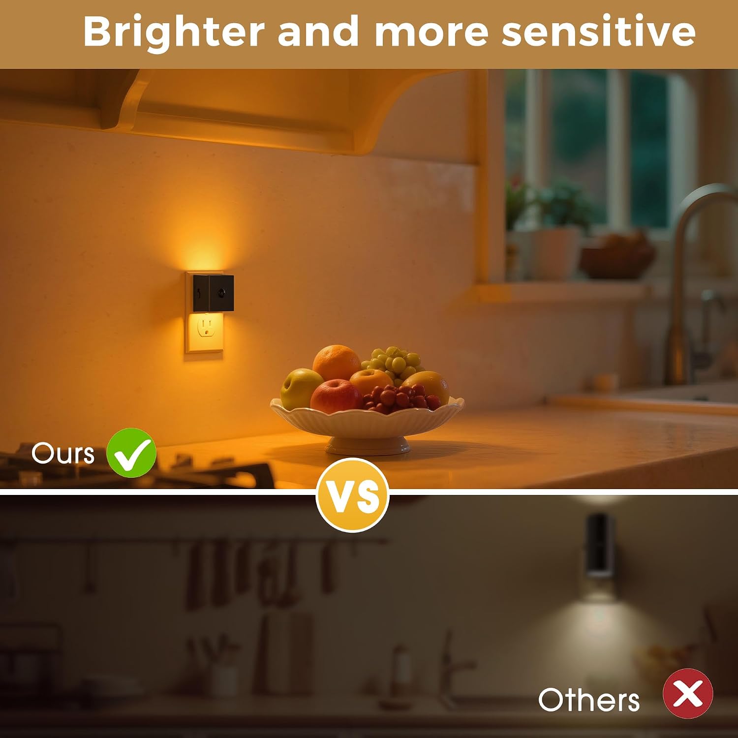 L LOHAS LED Motion Sensor Night Light, [4-Pack] Motion Activated Night Light, Motion Sensor and Dusk to Dawn Sensor, Brightness…