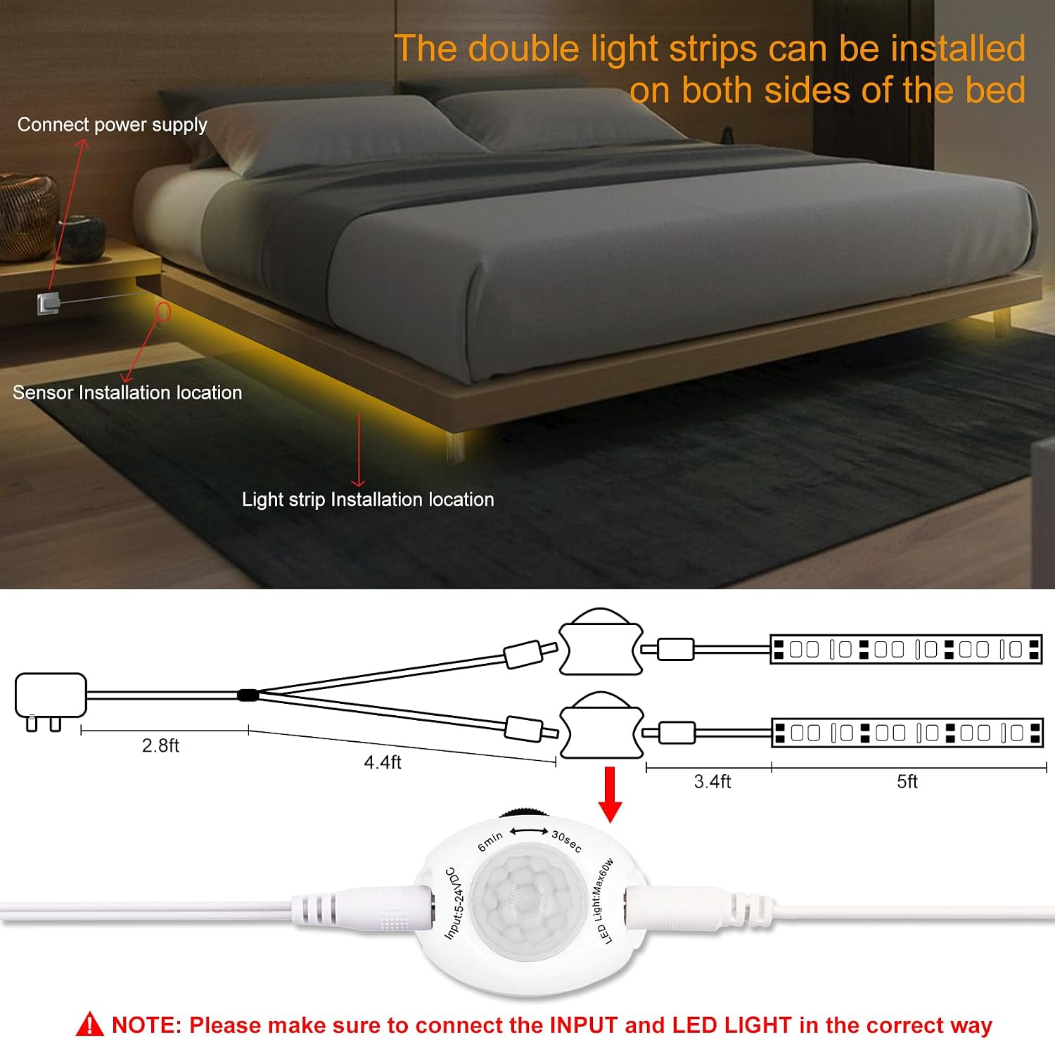 Vansky Motion Activated Bed Light, Flexible LED Strip Motion Sensor Night Light Bedside Lamp Illumination with Automatic Shut Off Timer…