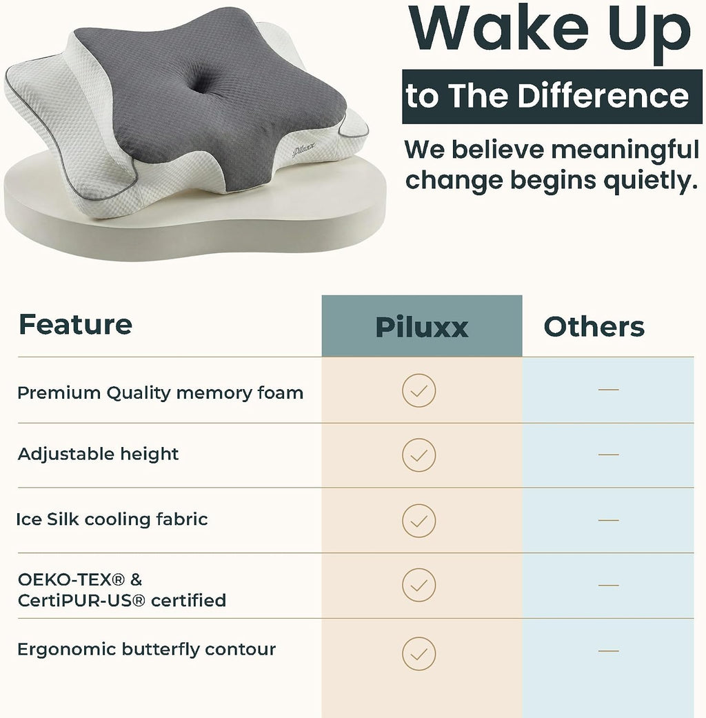 piluxx Cervical Neck Pillow for Sleeping – Cooling Memory Foam Cervical Pillow for Side Sleepers and Back Sleepers – Contour Ergonom…