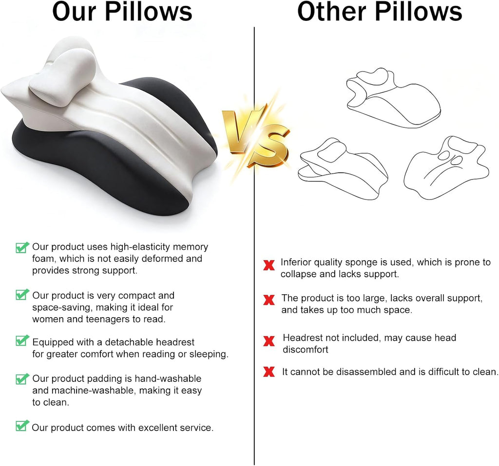 cjc Ergonomic Memory Foam Wedge Pillow 27° Support for Neck, Back and Waist, Multi-Position Bed Support Pillow with Removable Cover (Double…