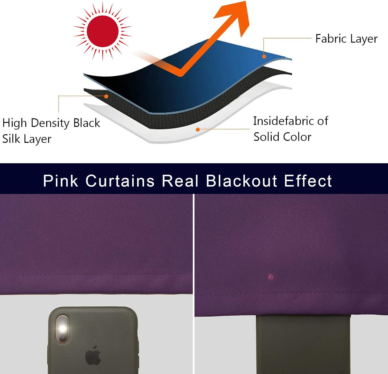 Pickluc Purple Blackout Curtains with Grommet 96 Inches Long 2 Panels, Light Blocking Window Drapes for Living Room, Thermal Insulated, Noi…