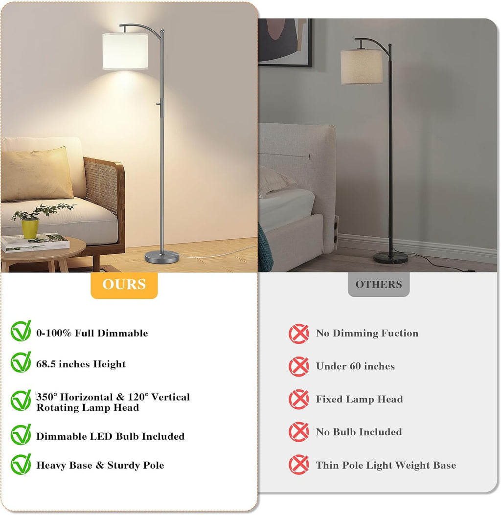 Dimmable Floor Lamp, Arc Floor Lamps for Living Room, Stepless Dimming Modern Standing Lamp with Linen Shade, Tall Lamp for Bedroom…