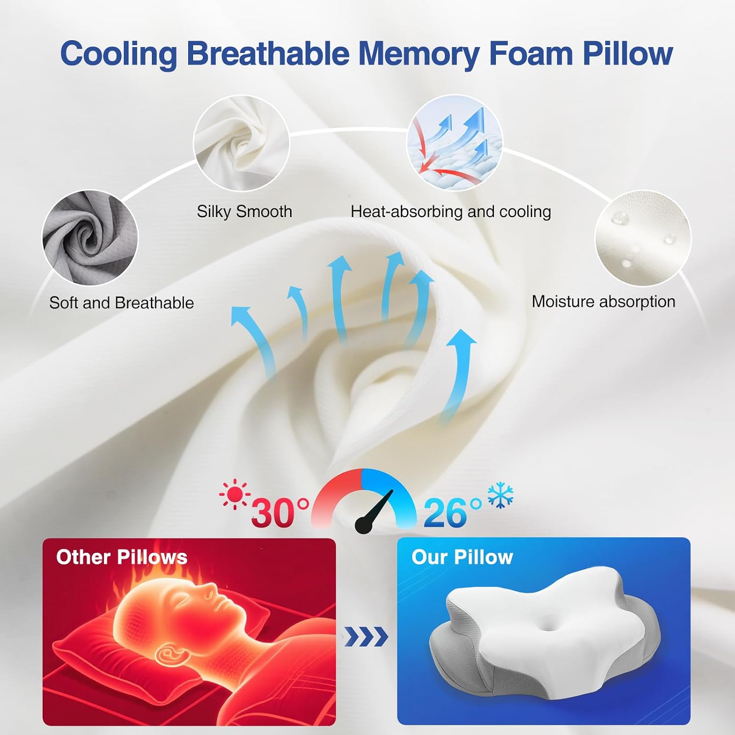 Qichida Cervical Neck Pillow - Cooling Pillow for Neck, Side Sleeper Pillow, Ergonomic Neck Pillow, Contour Orthopedic Memory Foam…