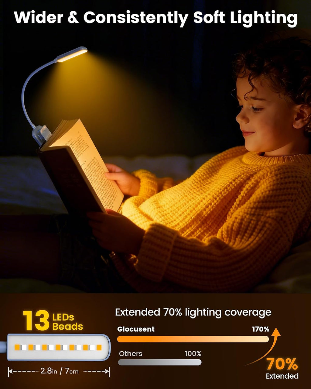 Glocusent 13 LED Rechargeable Book Light for Reading at Night, Eye-Caring 3 Amber Colors & Stepless Dimming, Lasts 1 Week to 2 Months, Trav…