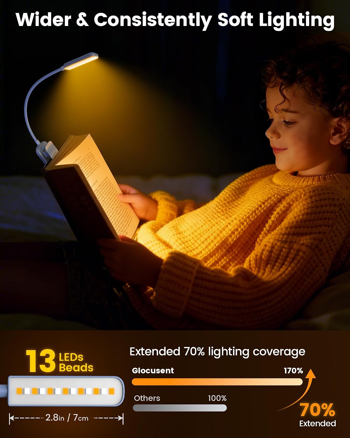 Glocusent 13 LED Rechargeable Book Light for Reading at Night, Eye-Caring 3 Amber Colors & Stepless Dimming, Lasts 1 Week to 2 Months, Trav…