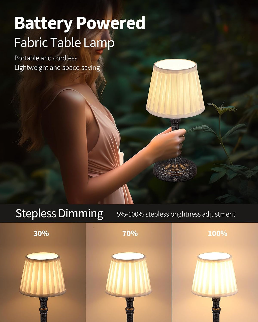 KDG Cordless Portables Table Lamp Set of 2, LED Fabric Shade Small Desk Lamps, 4000mAh Battery Powered Lighting, 2700K Stepless Dimmable…