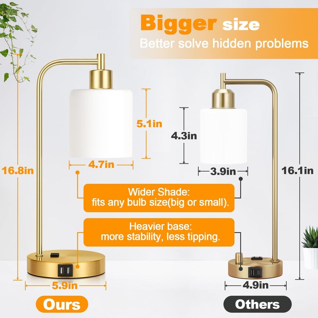 Set of 2 Industrial Touch Control Table Lamps with 2 USB Ports and AC Outlet - 3-Way Dimmable Gold Bedside Lamps Nightstand Desk Lamps…