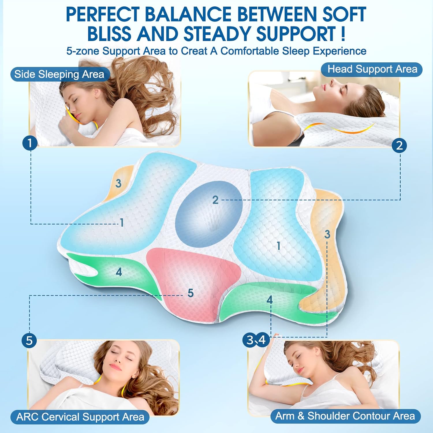 CHxxy Memory Foam Pillows, Cervical Pillow for Neck and Shoulder, Ergonomic Contour Bed Pillow, Soft for Side Sleep Stomach Sleeping and B…