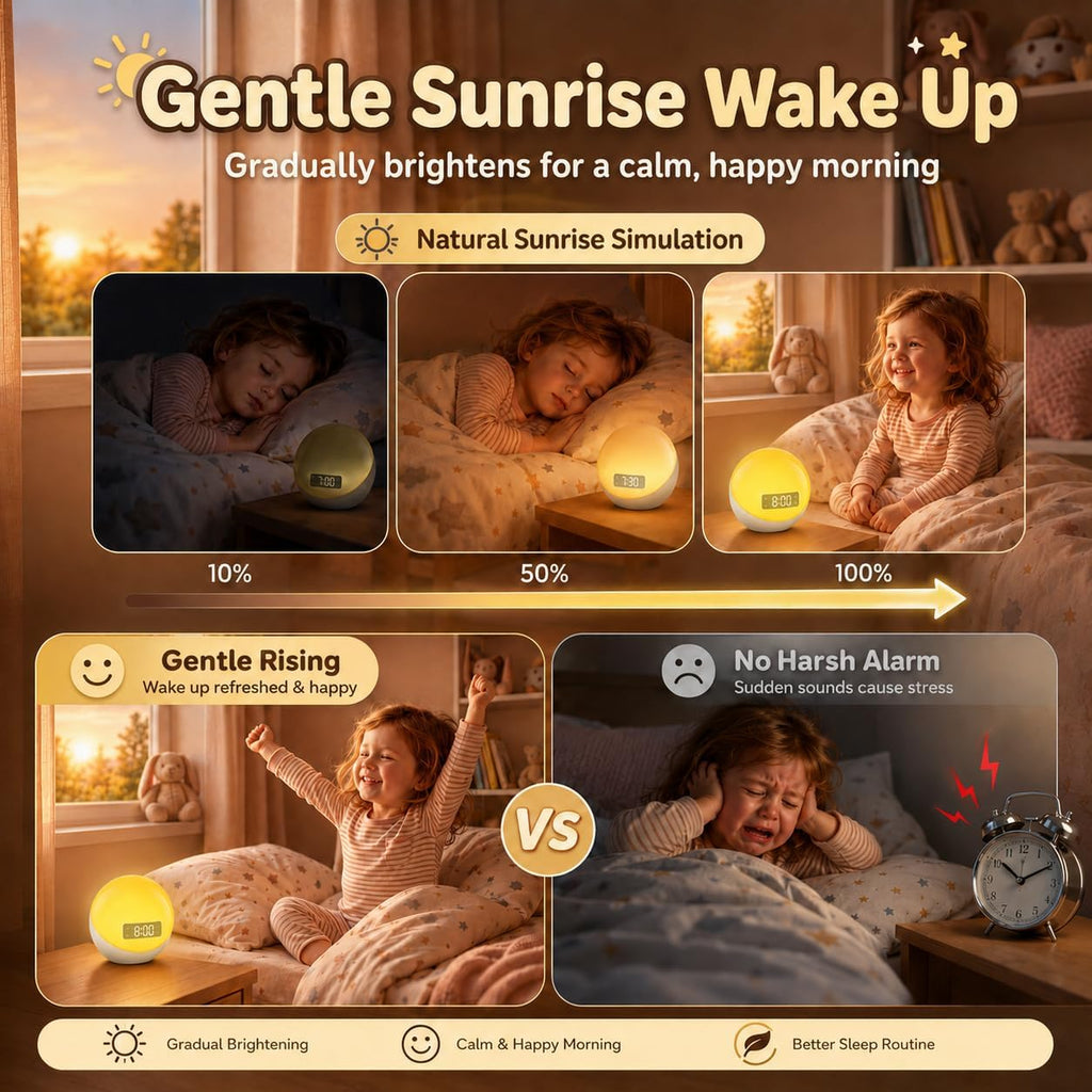 Mugo Baby Sound Machine – 44 Soothing Sounds, Sunrise Alarm Clock, White Noise Machine for Sleeping, 10-Color Night Light with App & Timer,…