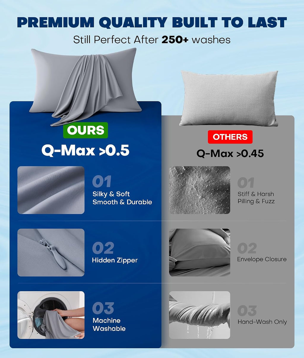 Rifens Ultra-Chill Cooling Pillowcase Set of 2 for Hot Sleepers, Softer Than Silk Pillow Cases for Protecting Hair & Skin, Breathable Bed P…