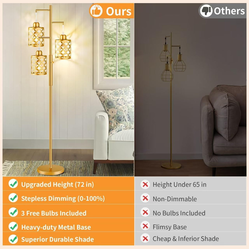 Dimmable Floor Lamp, Farmhouse Standing Lamp with Elegant Metal Cage, Industrial Tall Tree Floor Lamps for Living Room, Bedroom, Study…
