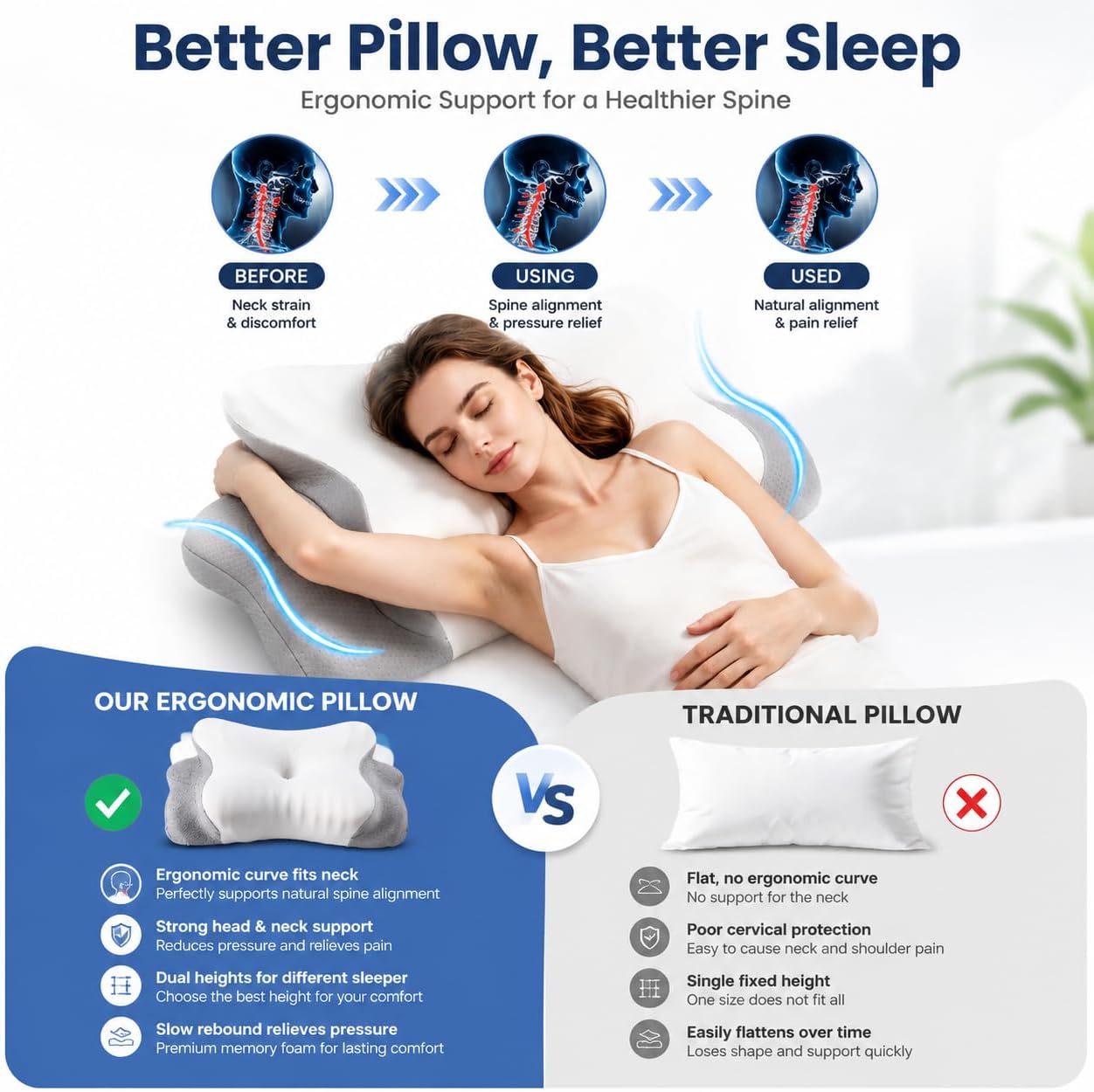 XINYINGYU Cervical Neck Pillow, Ergonomic Contour Memory Foam Pillow for Neck Shoulder Breathable Cooling Cover, Orthopedic Support…
