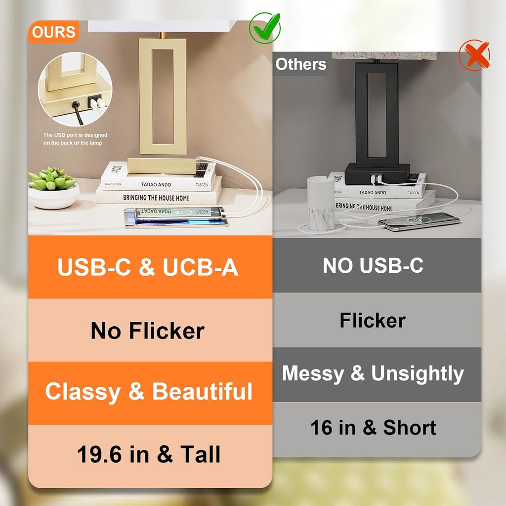Seealle Nightstand Table Lamps for Bedrooms Set of 2 - Touch Bedside Lamp with USB C+A, 3 Way Dimmable Living Room Lamps for End Tables…