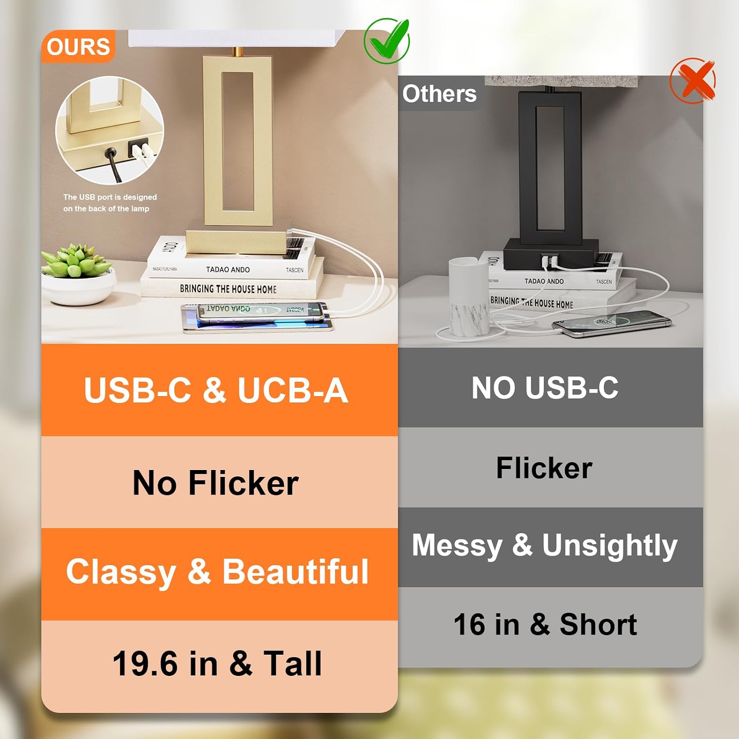 Seealle Nightstand Table Lamps for Bedrooms Set of 2 - Touch Bedside Lamp with USB C+A, 3 Way Dimmable Living Room Lamps for End Tables…