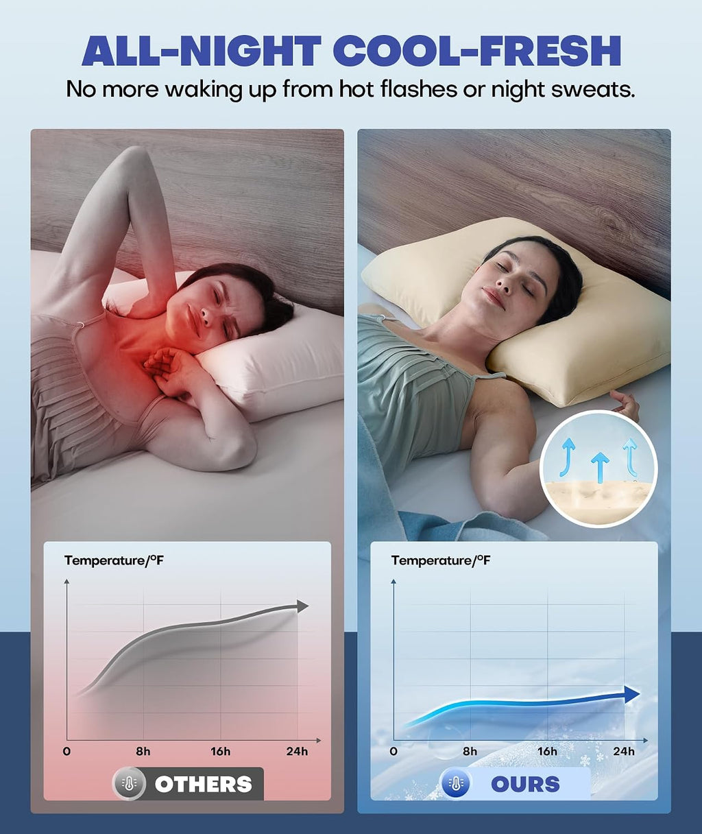 Rifens Ice Cooling Pillowcase for Hot Sleepers, Instantly Cool, Stays Cold All Night, Softer Than Silk Pillow Cases, Pillow Covers with Inv…