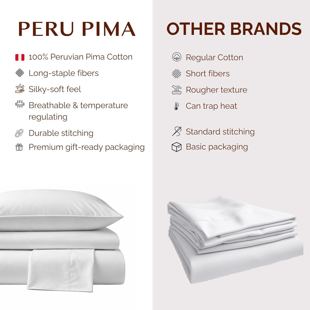 Perupima Peru Pima 415 Thread Count Percale California King Sheet Set - 100% Peruvian Pima Cotton, 4 Piece (Flat, Fitted, 2 Pillowcases) -…