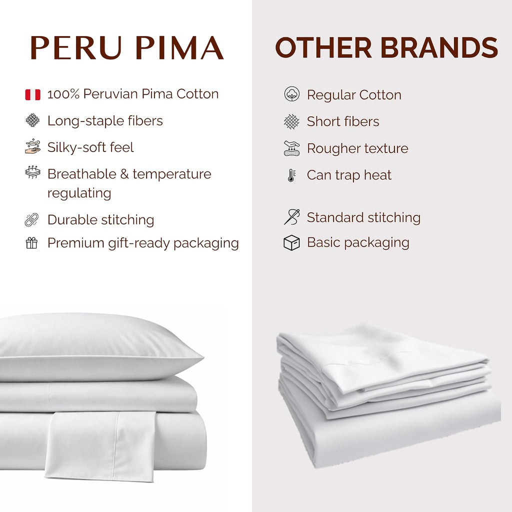 Perupima Peru Pima 415 Thread Count Percal King Sheet Set - 100% Peruvian Pima Cotton, 4 Piece (Flat, Fitted, 2 Pillowcases) - Cooling, Cri…