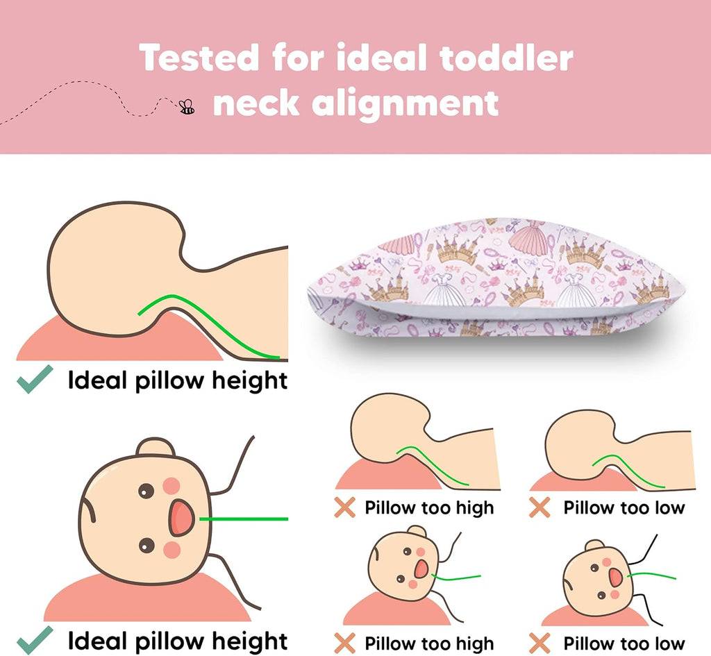 Toddler Pillow with Pillowcase - 13x18 My Little Dreamy Kids Travel Bed Pillows for Sleeping, Organic Cotton Small Pillowcase, Soft &…