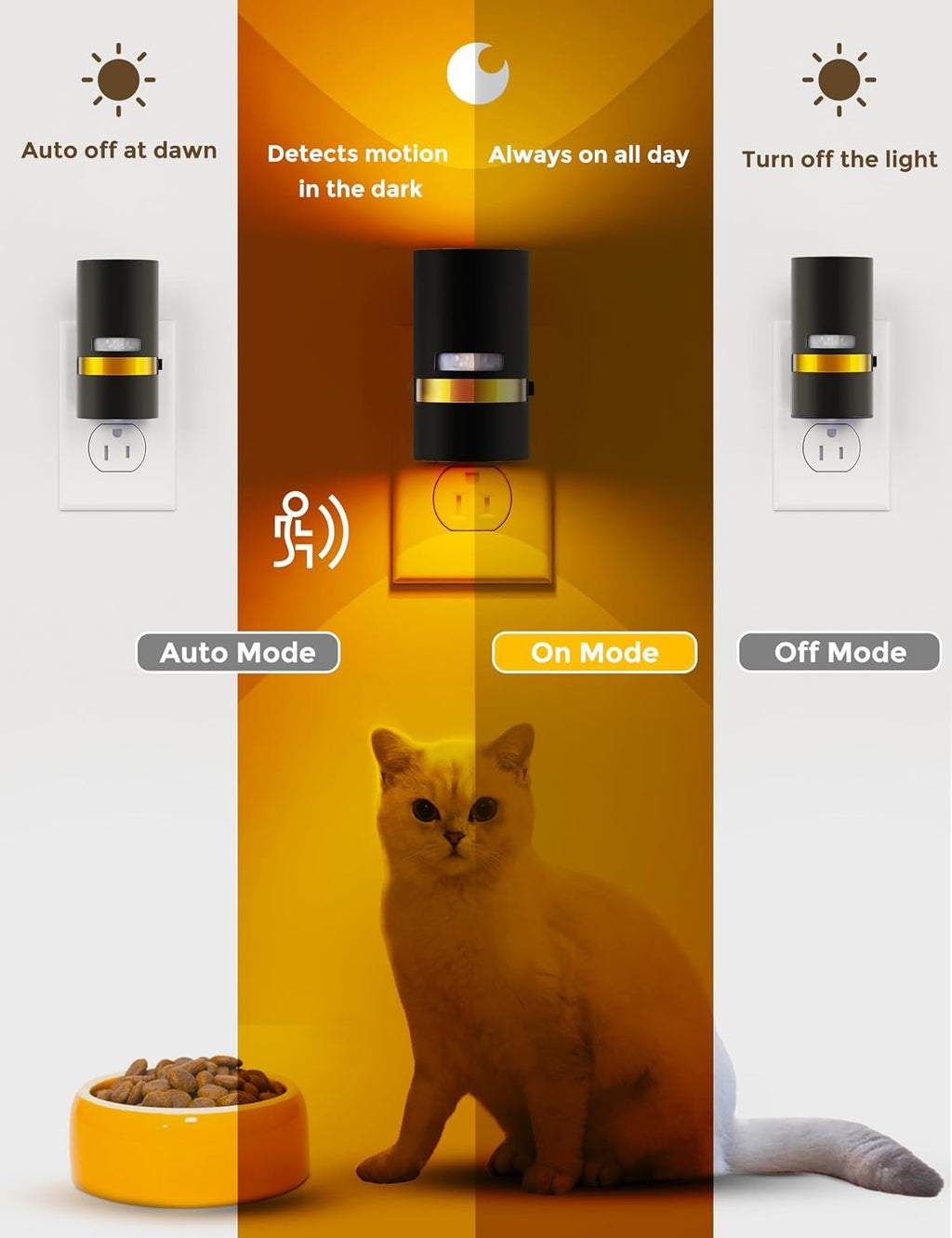 L LOHAS LED Motion Sensor Night Light Plug in, Night Lights Plug into Wall with Adjustable Brightness, 1600K Amber Light, 1W…