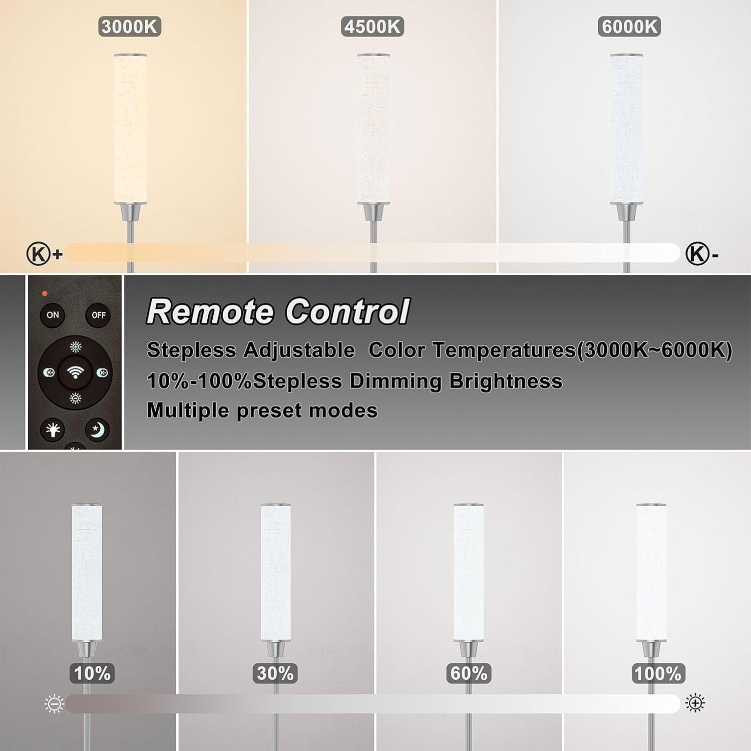 Nukanu Floor Lamp with Remote Control, Floor Lamps for Living Room/Bedroom/Office, Stepless Adjustable 3000K-6000K Colors and 10-100%…