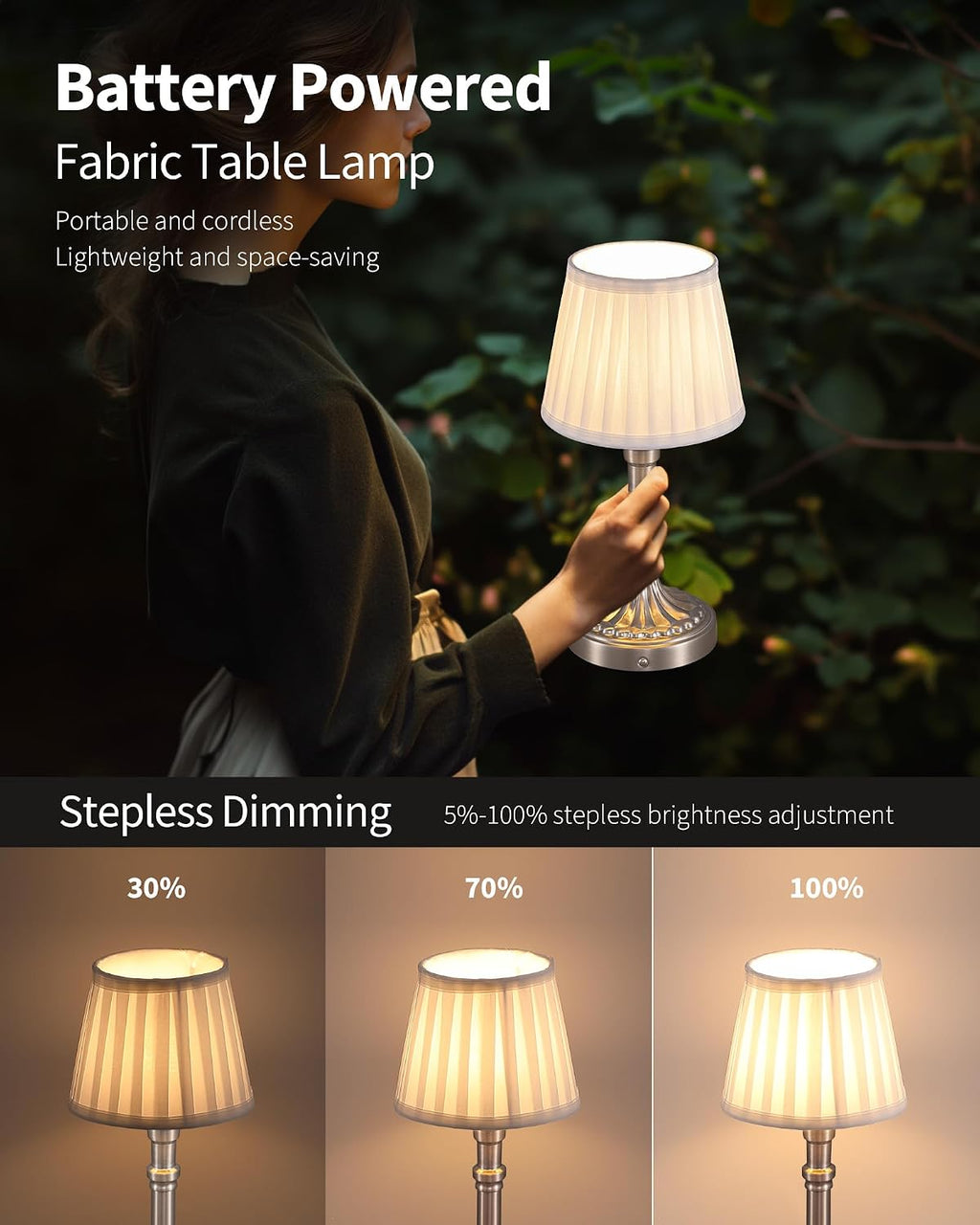 KDG Cordless Portables Table Lamp Set of 2, LED Fabric Shade Small Desk Lamps, 5000mAh Battery Powered Lighting, 2700K Stepless Dimmable…