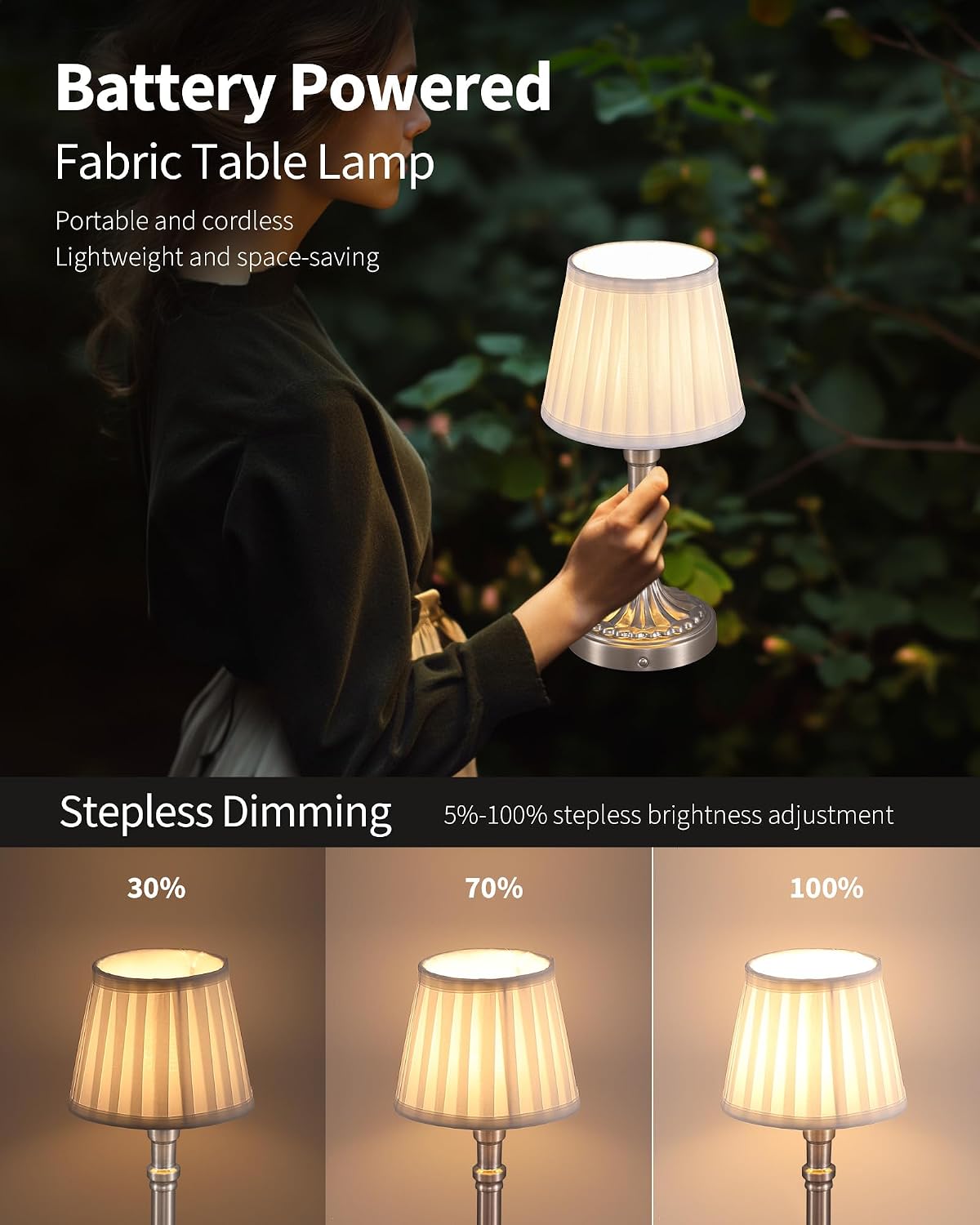 KDG Cordless Portables Table Lamp Set of 2, LED Fabric Shade Small Desk Lamps, 5000mAh Battery Powered Lighting, 2700K Stepless Dimmable…