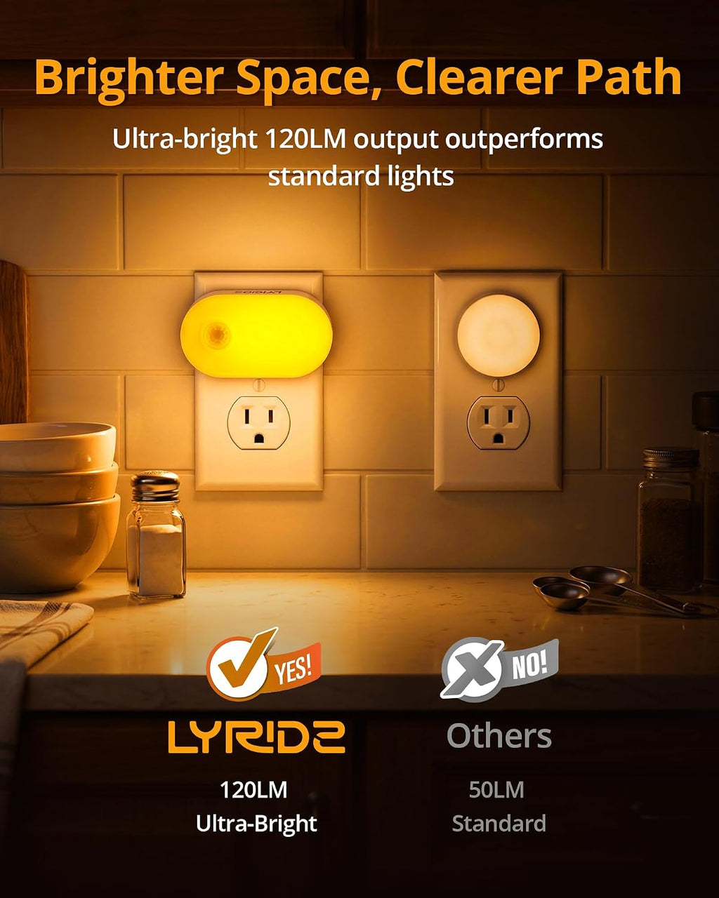 Lyridz 120LM Ultra Bright Plug-in Motion Sensor Night Light, Stepless Dimmable LED Nightlight, Always-On and Auto-Off, for Hallway…