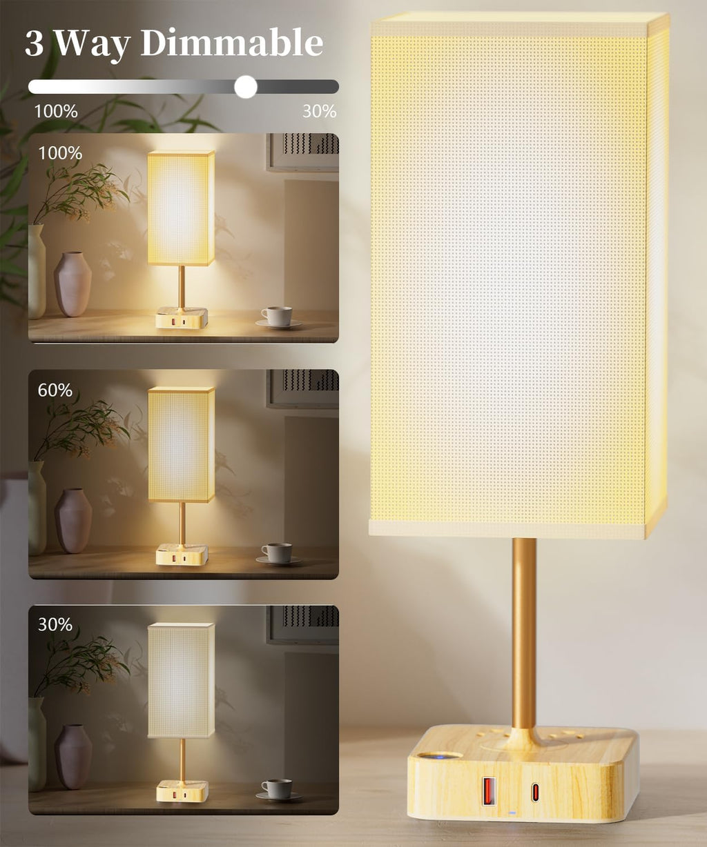 cozoo USB Bedside Table Desk Lamp with 2 USB Charging Ports and 2 AC Outlets, Dimmable Nightstand Lamp with Charger Base White Fabric…