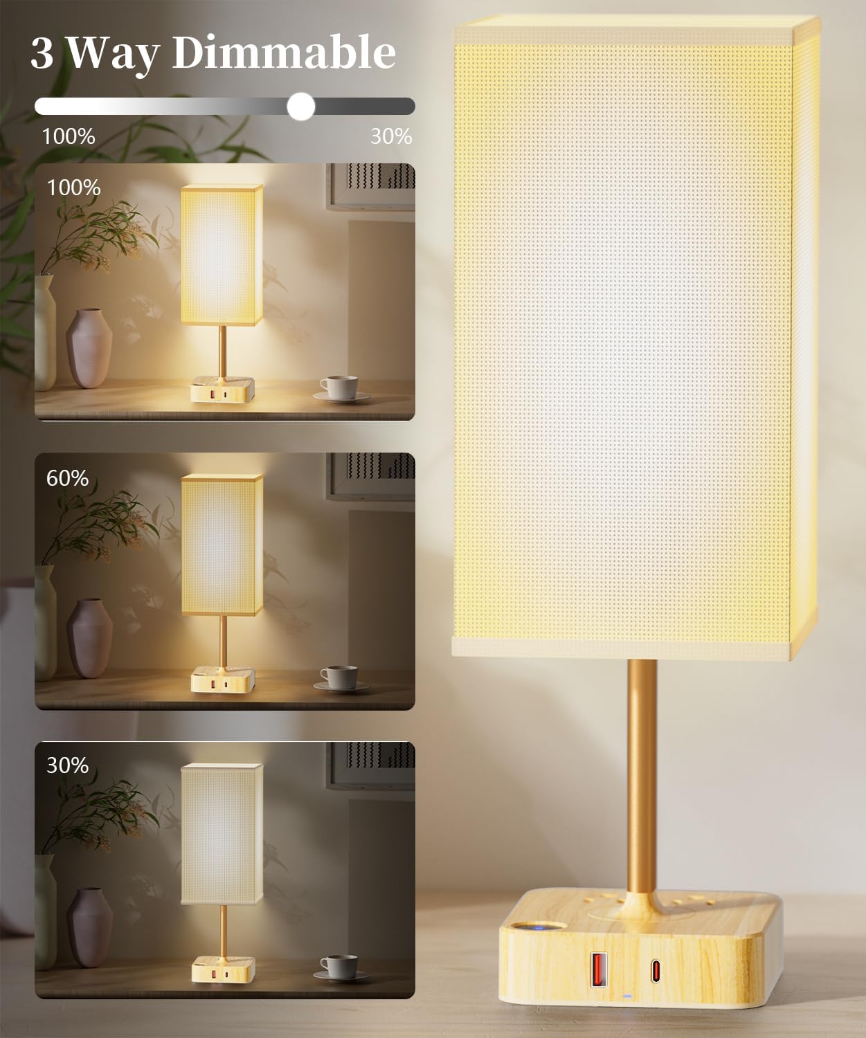 cozoo USB Bedside Table Desk Lamp with 2 USB Charging Ports and 2 AC Outlets, Dimmable Nightstand Lamp with Charger Base White Fabric…