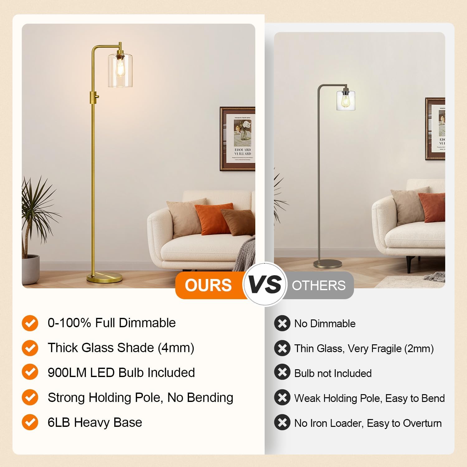 Upgraded】Dimmable Floor Lamp for Living Room with Clear Glass Lampshade, Brass Modern Floor Lamp with 900LM Edison Bulb Included, Bright…