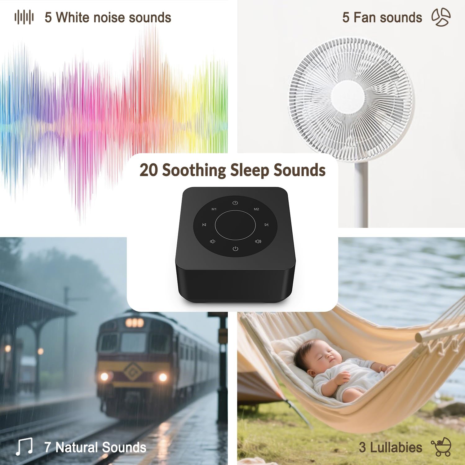 White Noise Sound Machine, Noise Machine for 20 Soothing Sounds, 2 Customizable Shortcut Buttons, Timer, Memory Function, USB-A Cable…