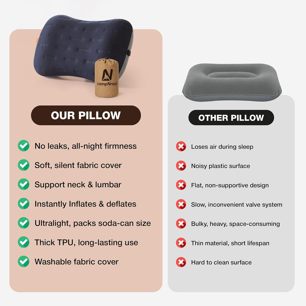 Inflatable Camping Pillow - Ultralight Compact Air Pillow for Travel, Backpacking & Hiking - Ergonomic Neck & Lumbar Support - Portable…