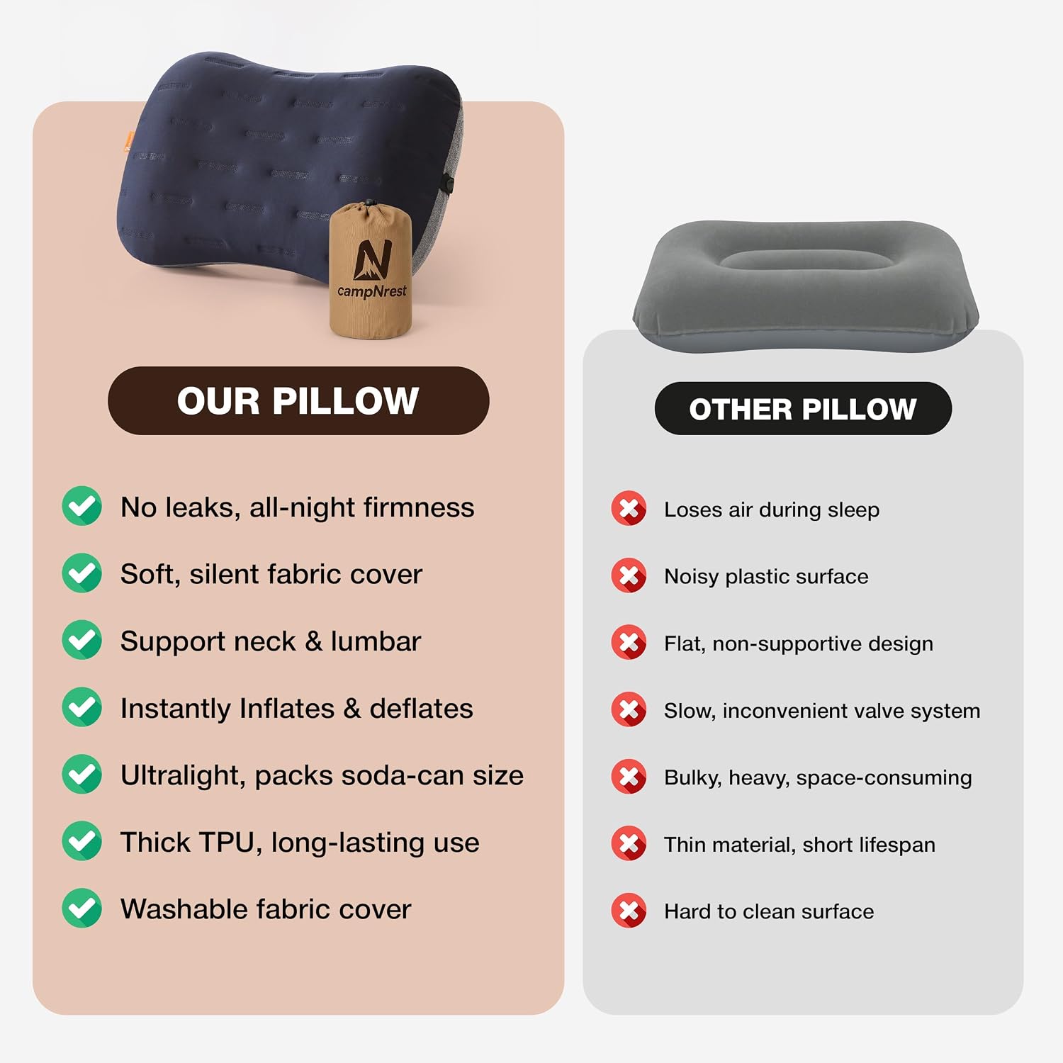 Inflatable Camping Pillow - Ultralight Compact Air Pillow for Travel, Backpacking & Hiking - Ergonomic Neck & Lumbar Support - Portable…