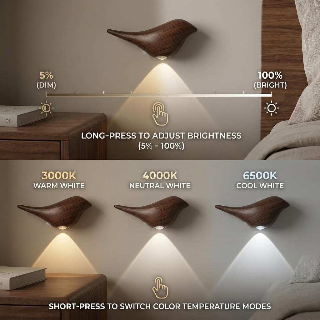 2-Pack Faux Walnut Bird Wall Sconces, Walnut-Look Plastic Cordless Motion Sensor LED Night Lamps, Rechargeable Battery Operated for…