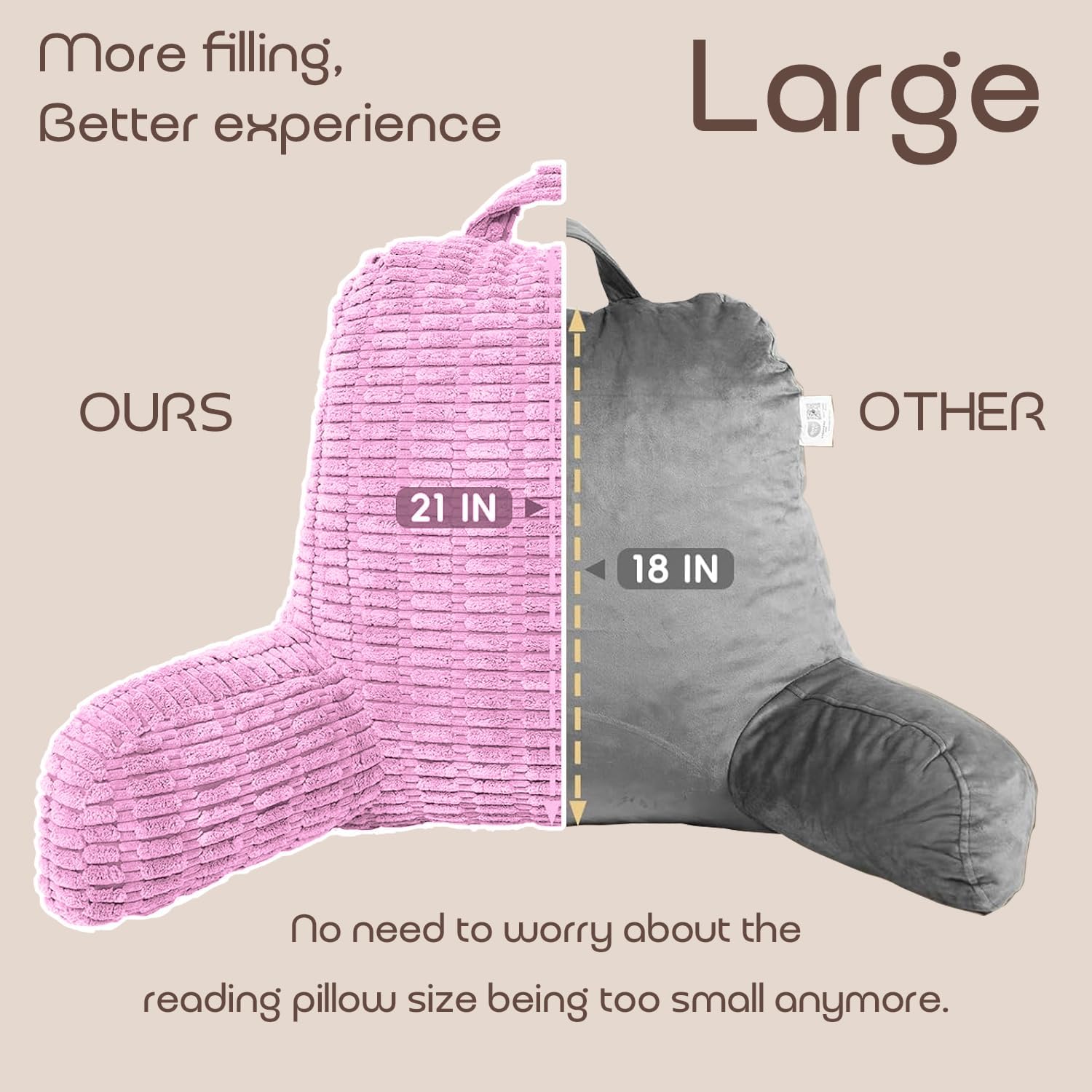 MIJIMO Reading Pillows for Sitting in Bed Adult, Back Rest Pillow for Sitting Up in Bed and Couch, Back Support Chair Pillow Support…