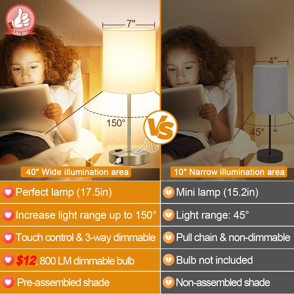 Lynnoland Set of 2 Touch Control Table Lamps with 2 USB & AC Outlet, 3-Way Dimmable Bedside Nightstand Lamps for Bedroom Living Room…