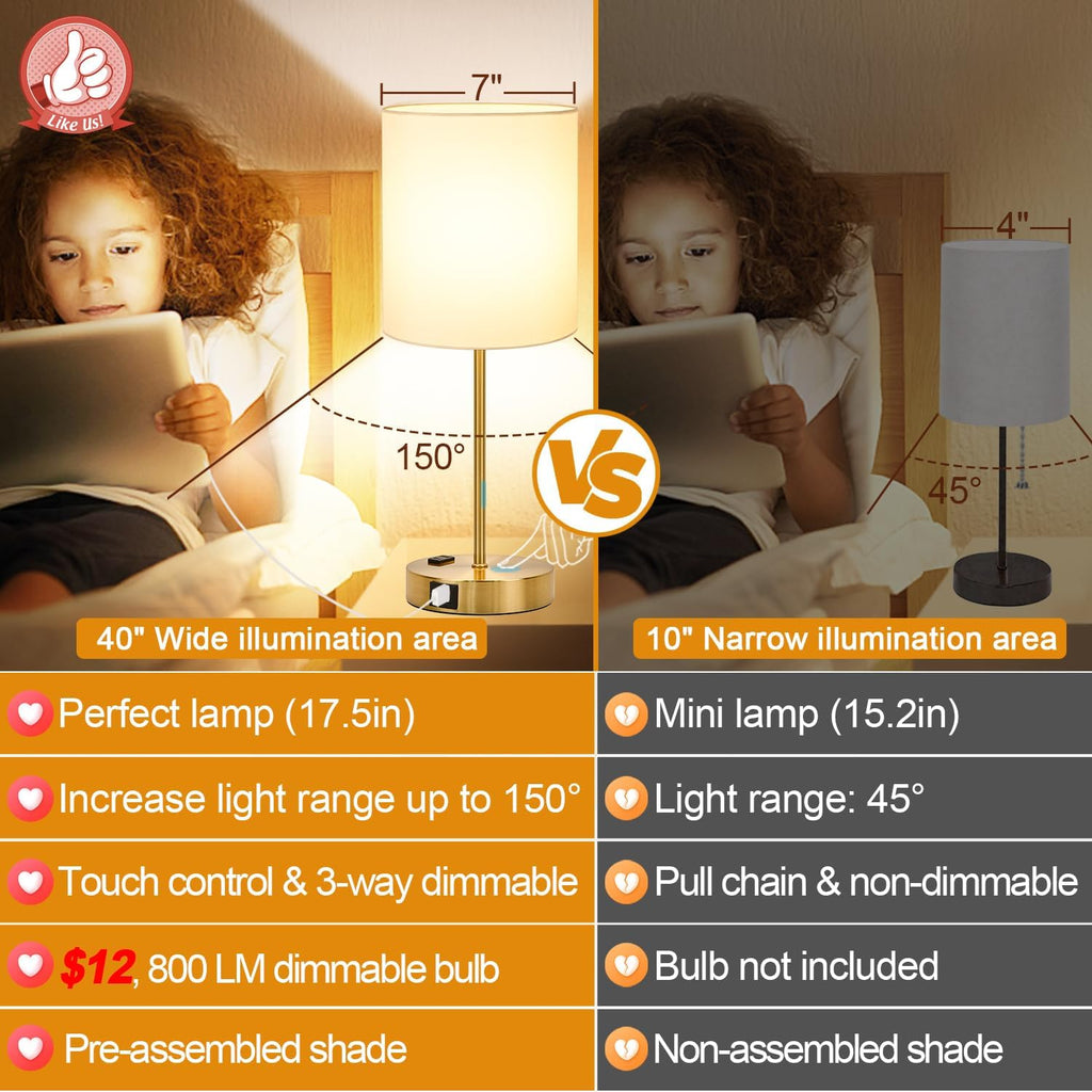 Lynnoland 2 Pack Touch Control Table Bedside Lamps with 2 USB & AC Outlet, 3-Way Dimmable Bedside Nightstand Lamps for Bedroom Living…