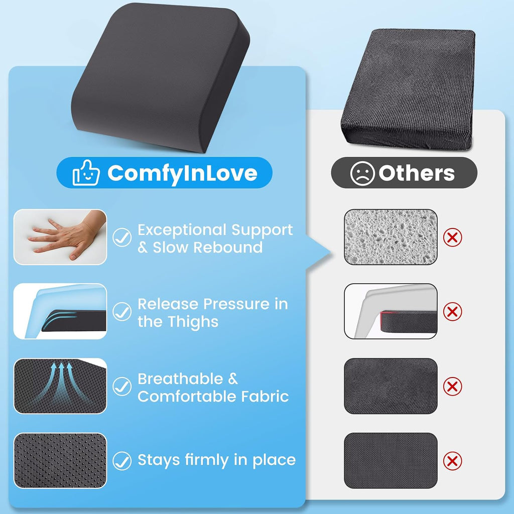 Wheelchair Seat Cushion - Cooling Gel & Memory Foam Office Chair Cushion with Non-Slip Bottom & Washable Cover, Ergonomic Car Seat Pillow…
