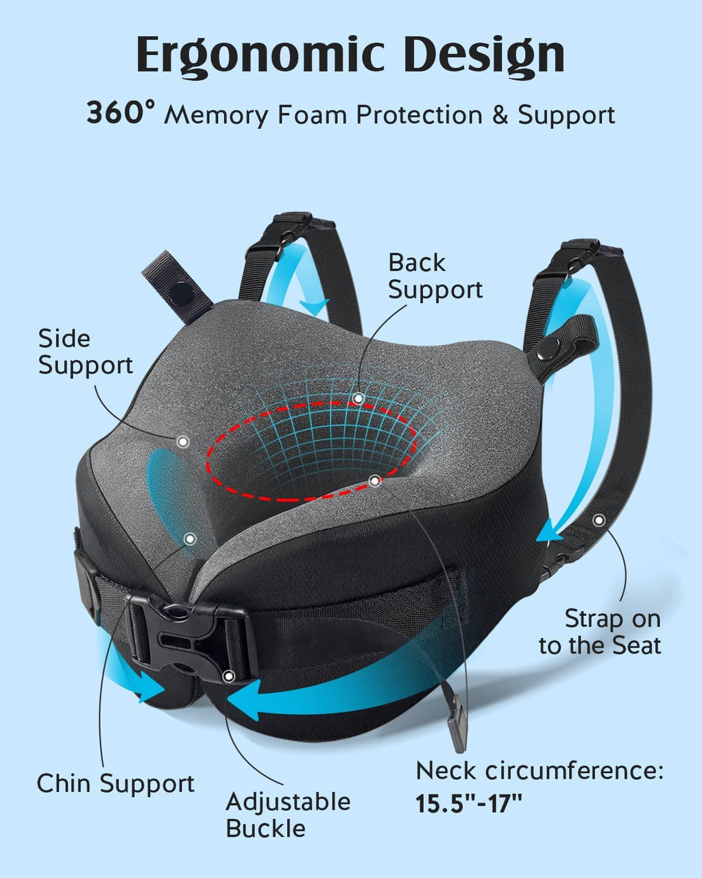 YFONG Travel Pillow for Long Flight Airplanes, Head Strap Combo with 3D Contoured Eye Mask for Sleep, Neck Pillow for Car Trip Essential…