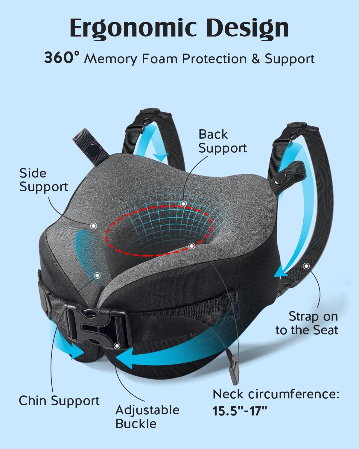 YFONG Travel Pillow for Long Flight Airplanes, Head Strap Combo with 3D Contoured Eye Mask for Sleep, Neck Pillow for Car Trip Essential…
